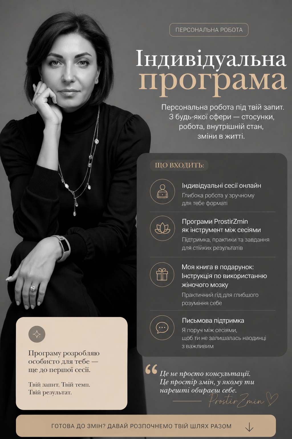 Карта продукту. 